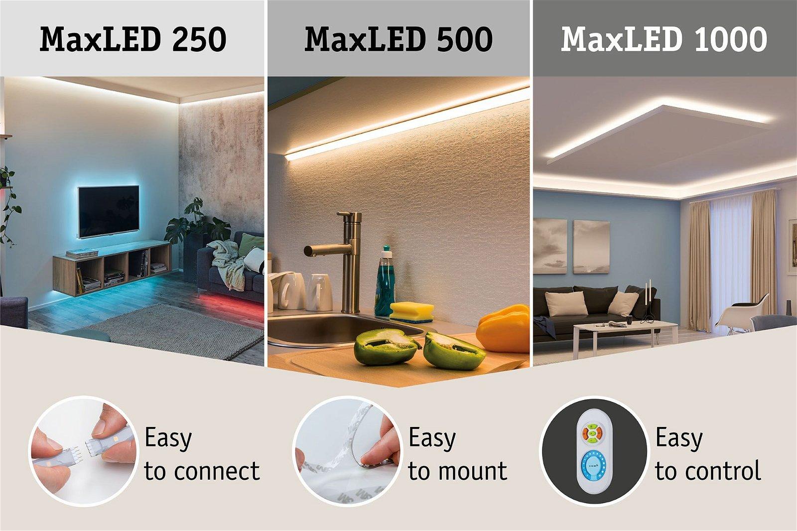 MaxLED 250 LED Strip TV Comfort základní sada 75 Zoll 5,1m 25,5W 230lm/m 28LEDs/m RGBW+ 36VA - PAULMANN