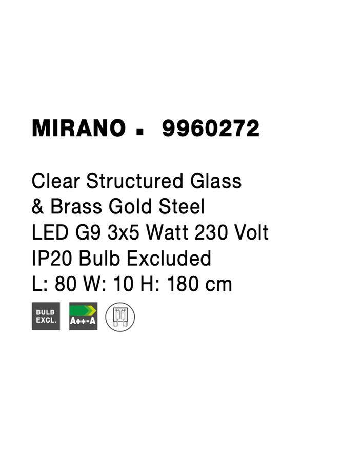 Závěsné svítidlo MIRANO čiré strukturované sklo a mosaz zlatá G9 3x5W 230V IP20 bez žárovky - NOVA LUCE